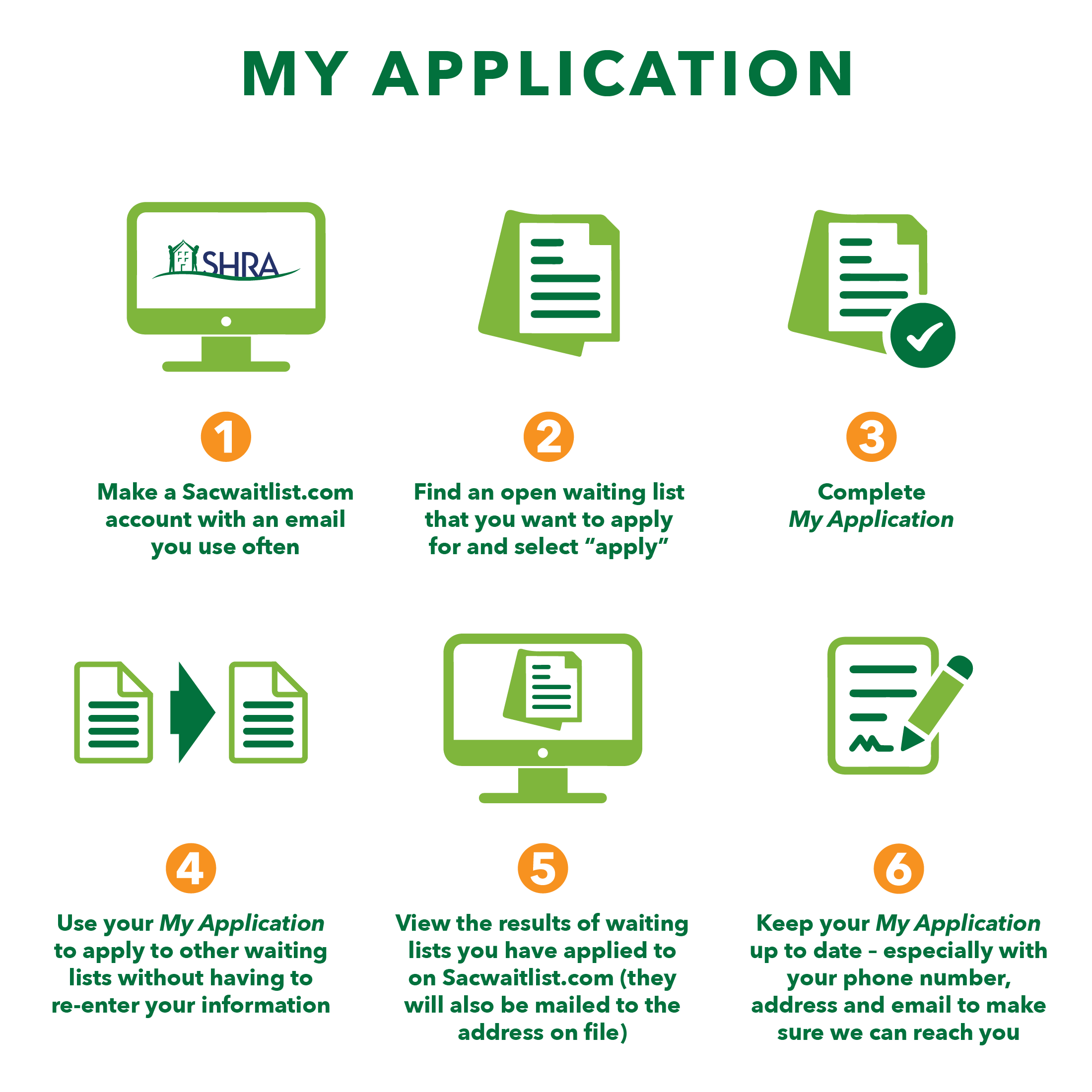 SHRA Waitlist Portal